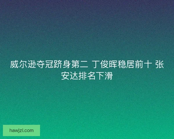威尔逊夺冠跻身第二 丁俊晖稳居前十 张安达排名下滑